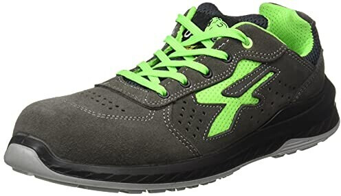 DENVER ESD S1P SRC